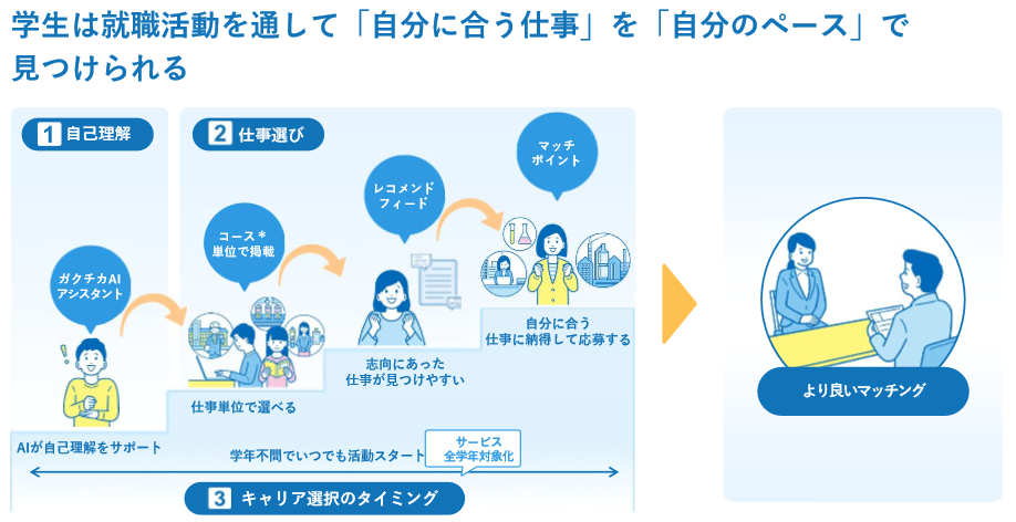 スクリーンショット 2024-12-04 131834.png