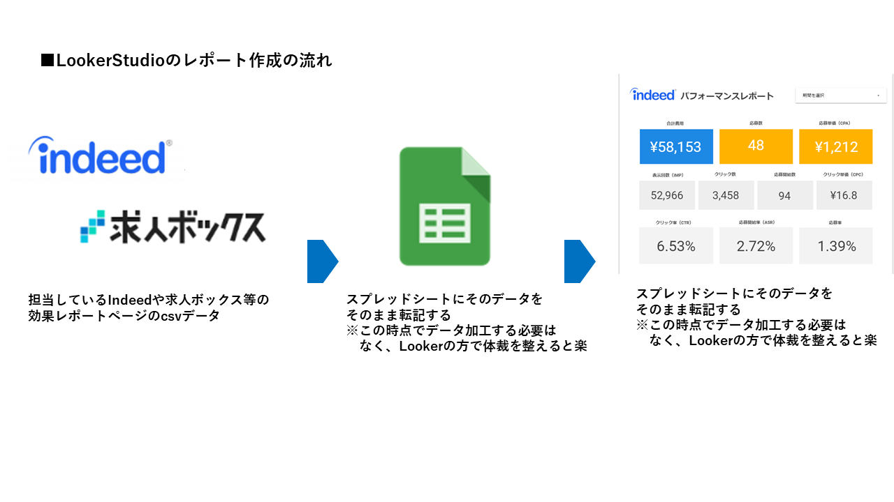 人事ラボ＿ネタ2.png