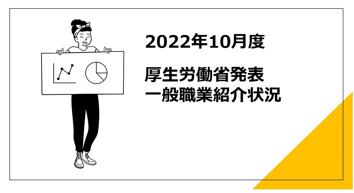 2022年10月の有効求人倍率が厚生労働省より発表されました。