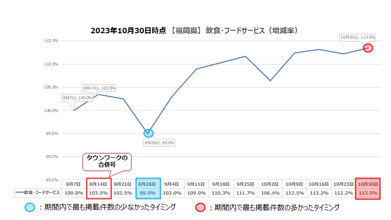 Fukuoka_food_231031.jpg