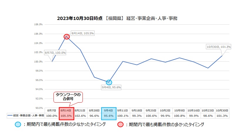 Fukuoka_officework_231031.jpg