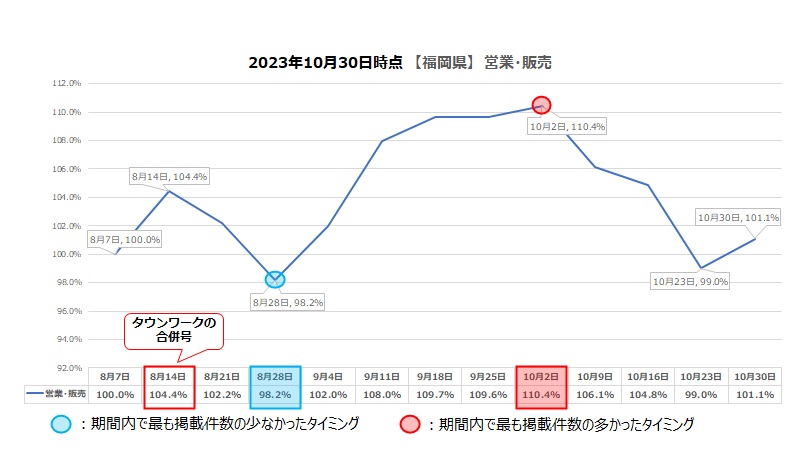 Fukuoka_retail_231031.jpg