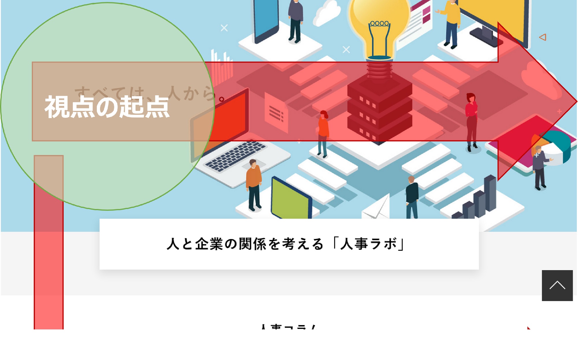 YouTuberから学ぶ、求人広告の閲覧率を上げるためのノウハウ