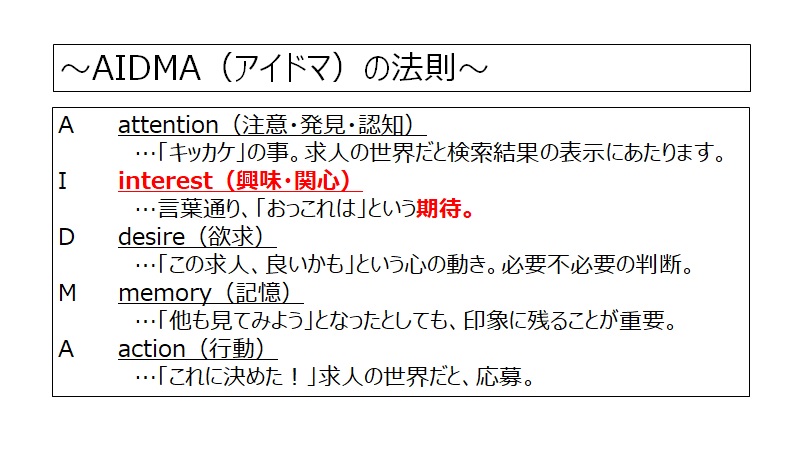 aidma.jpg
