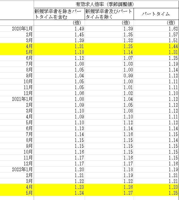 bairitsu2205_1.jpg