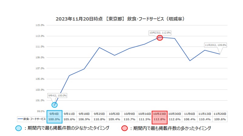 tokyo_food_231125.jpg