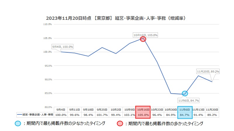 tokyo_office_work_231125.jpg