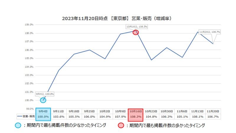 tokyo_retail_selling_231125.jpg