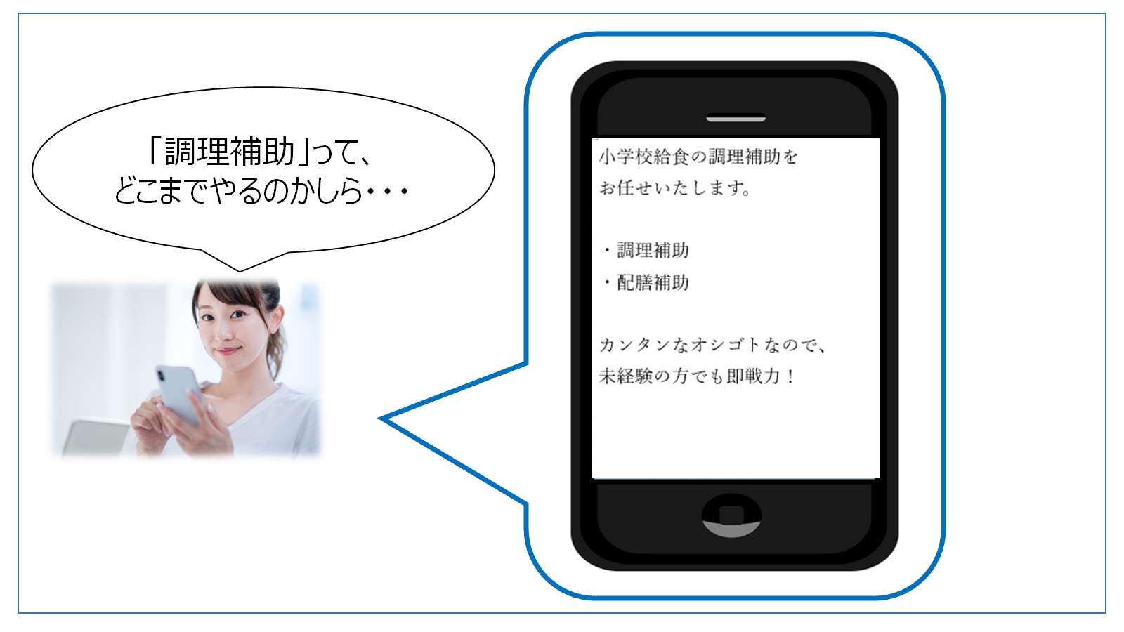 その仕事情報は魅力的?indeed原稿作成・効果的な書き方を解説|その2
